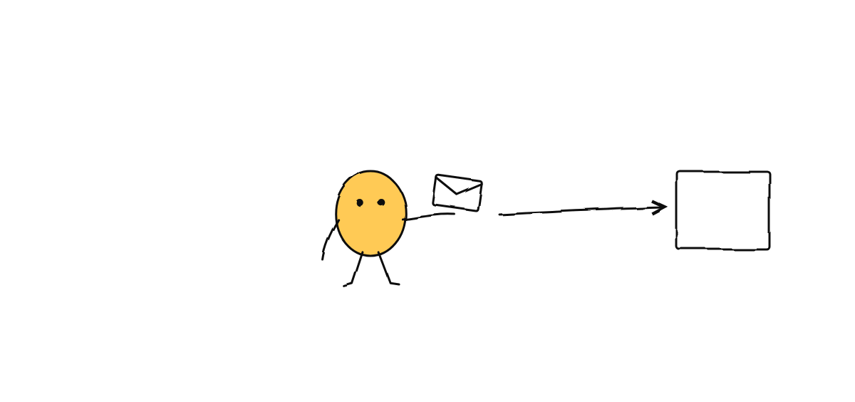 Hand-drawn sketch from “Atomic File Mailboxes: How Agents Message Each Other”