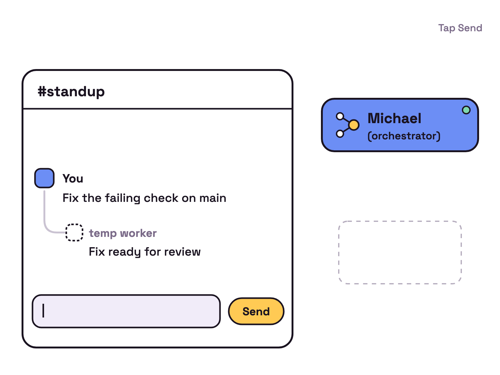 Animation. In a #standup thread you write Fix the failing check on main. The message travels to Michael, the orchestrator, which starts a short lived temp worker. The worker replies Fix ready for review in the same thread and folds away.