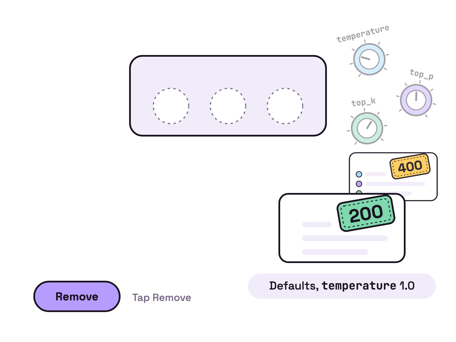 Animation. A control panel has three dials labelled temperature, top_p and top_k. A request card with the dials attached gets a yellow stamp reading 400. The dials lift off the panel, the card goes again and gets a mint stamp reading 200, with a note that reads Defaults, temperature 1.0. Tap Remove to lift the dials yourself.