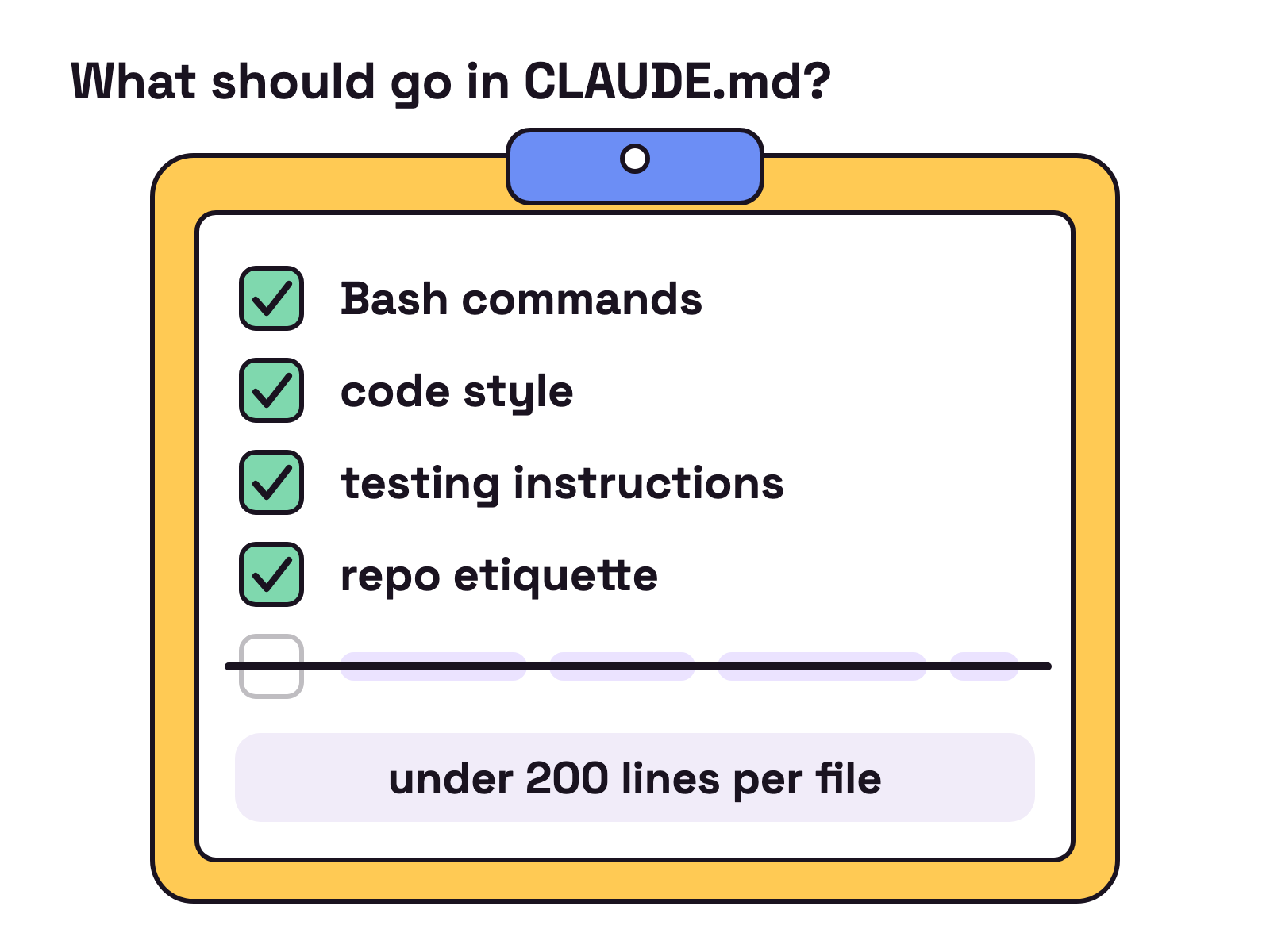 Animation. A clipboard holds a short checklist of four lines. Each box ticks itself in turn, and a fifth, longer line fades out and is struck through before it can be ticked.