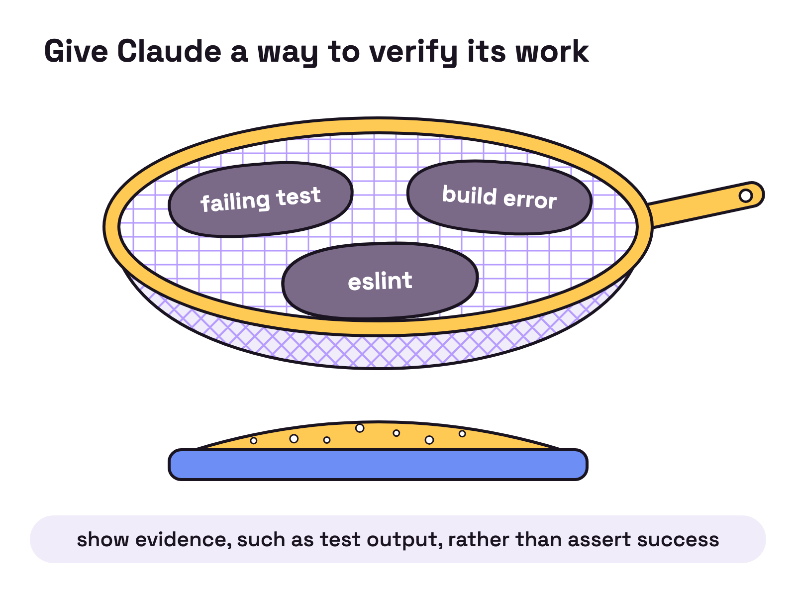 Animation. A round sieve shakes over a tray. Fine sand falls through, while three pebbles marked failing test, build error and eslint stay caught in the mesh.