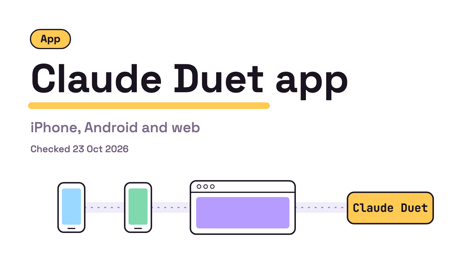 Title card on white. A pill reading App, the title Claude Duet app, the line iPhone, Android and web and a Checked 23 Oct 2026 line. A phone outline, a second phone outline and a browser window light up in turn, joined by a dotted line to a small card reading Claude Duet.