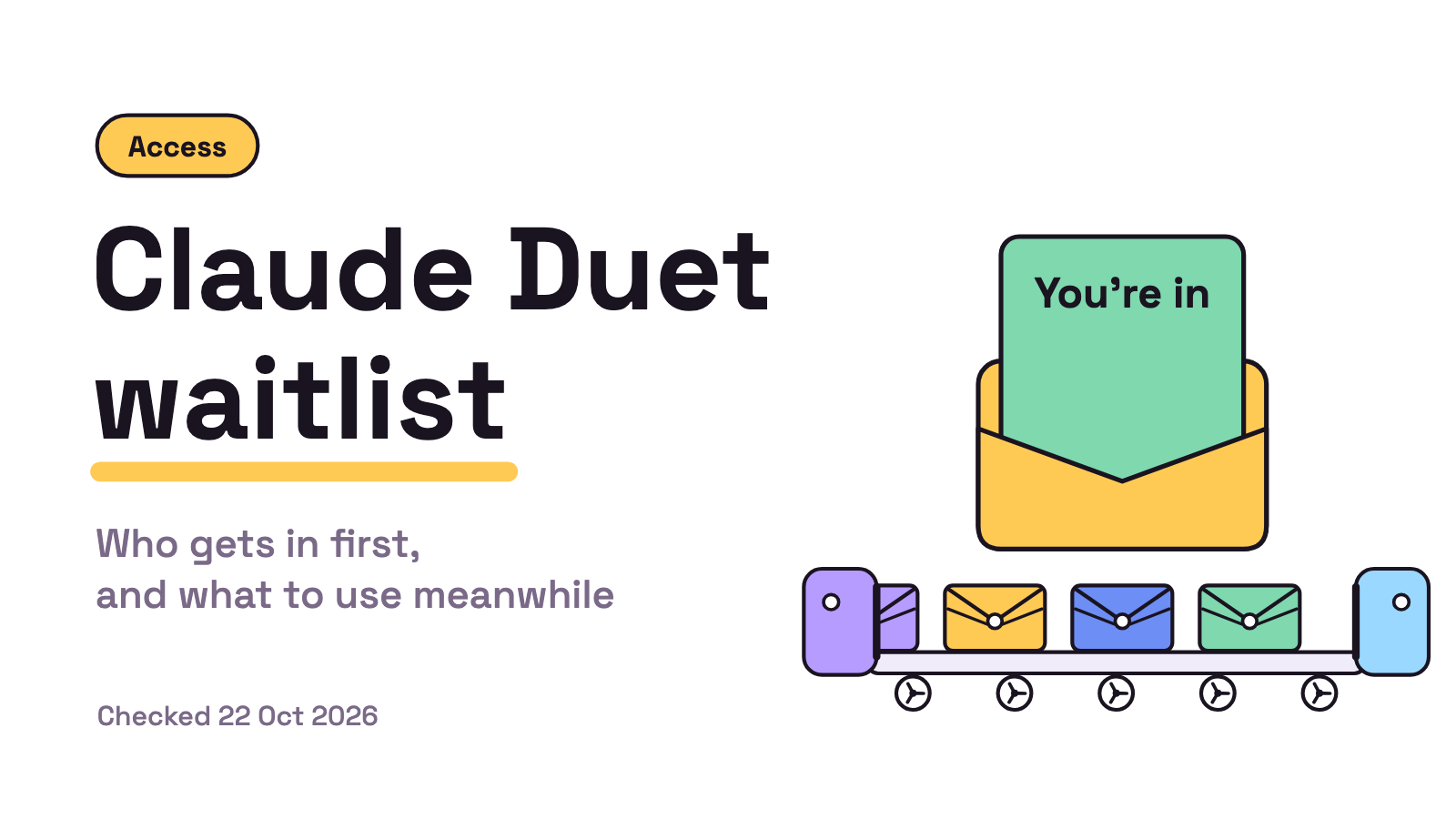 Title card on white. A pill reading Access, the title Claude Duet waitlist, the line Who gets in first, and what to use meanwhile and a Checked 22 Oct 2026 line. Envelopes move along a rail; one lifts out and opens to a card reading You're in.