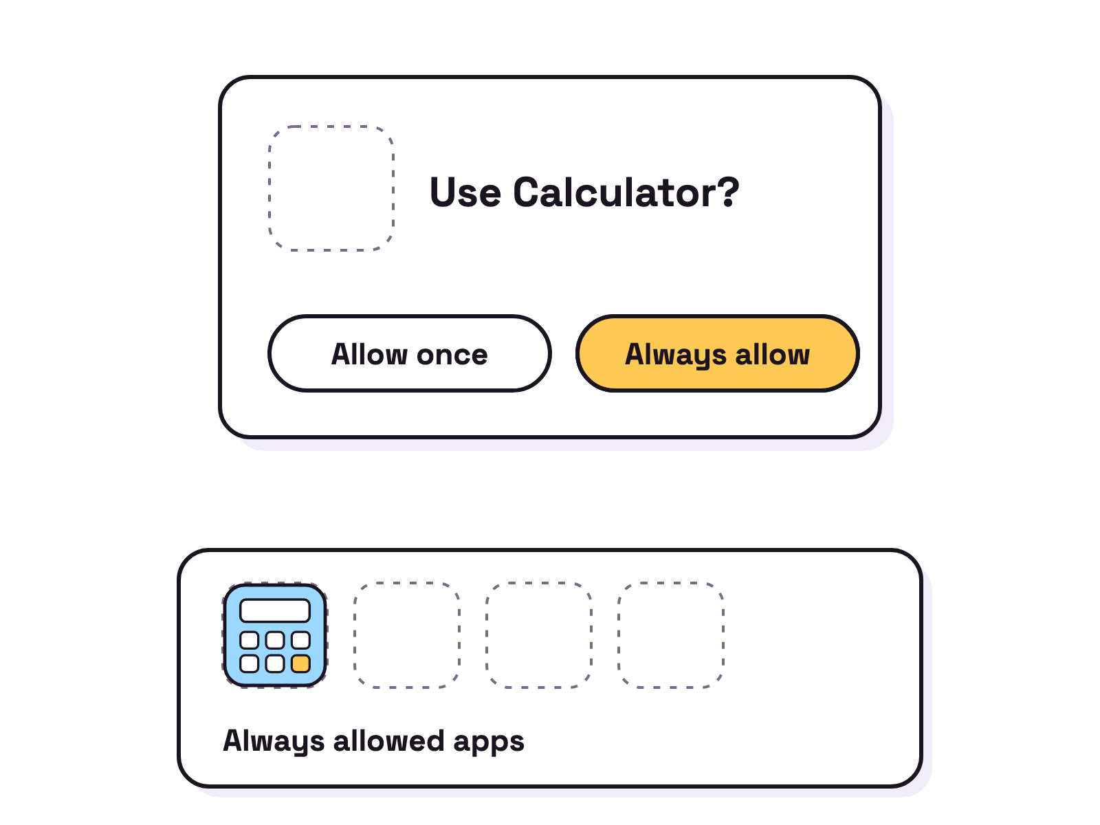 Animation. A white approval card asks Use Calculator? with two buttons, Allow once and Always allow. Always allow lights up yellow, and the Calculator tile slides down into a shelf labelled Always allowed apps.