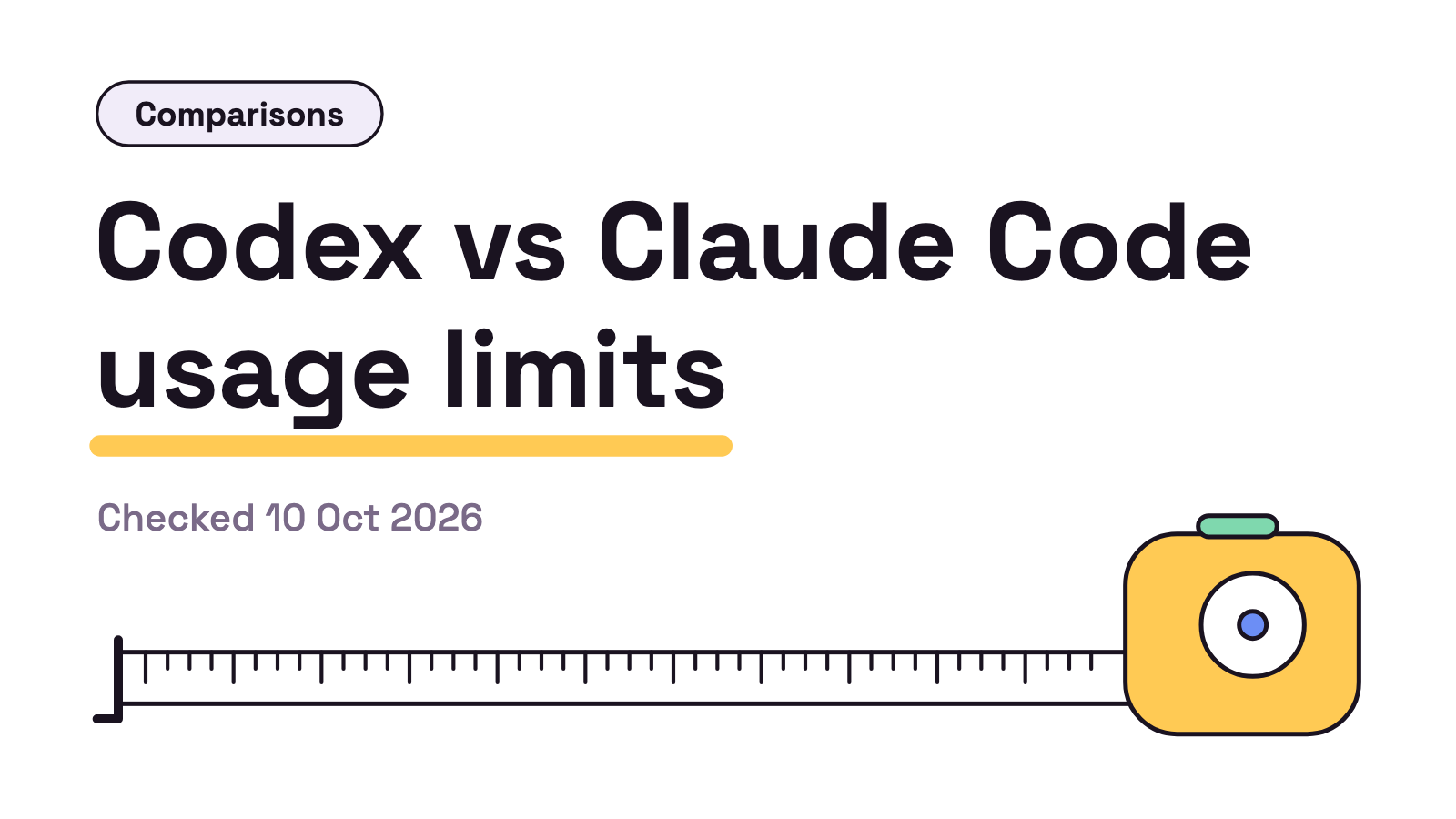 Title card on white. The words Codex vs Claude Code usage limits in large ink type with the kicker Comparisons, the line Checked 10 Oct 2026 and a yellow tape measure pulled out with no numbers on it.