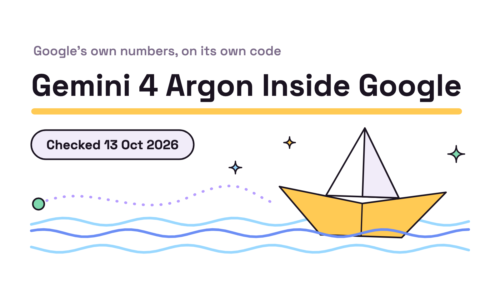 Title card on white. Gemini 4 Argon Inside Google in large ink type with a kicker, a line reading Checked 13 Oct 2026 and a folded paper boat riding three wavy lines of water.