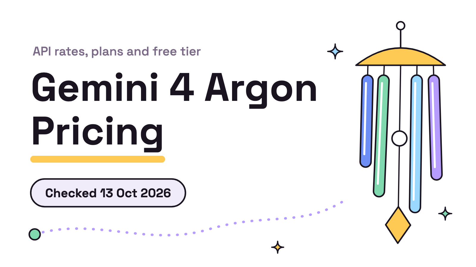 Title card on white. The words Gemini 4 Argon Pricing in large ink type above a Checked 13 Oct 2026 pill, beside a wind chime with four coloured tubes.