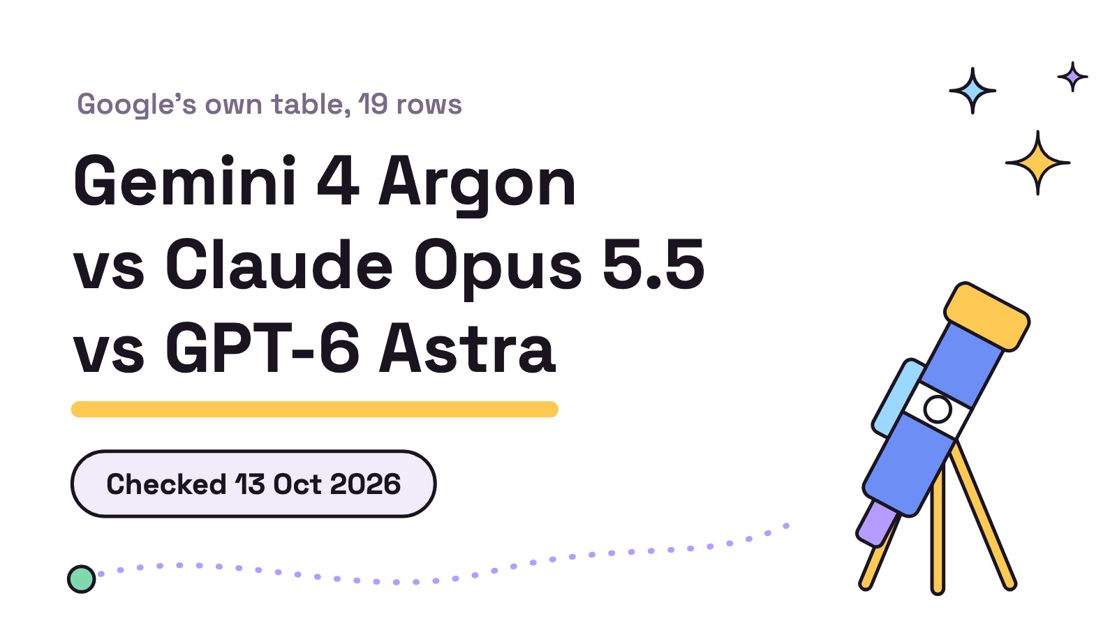 Title card on white. Gemini 4 Argon vs Claude Opus 5.5 vs GPT-6 Astra in large ink type, Checked 13 Oct 2026, and a telescope on a tripod pointed at three stars.