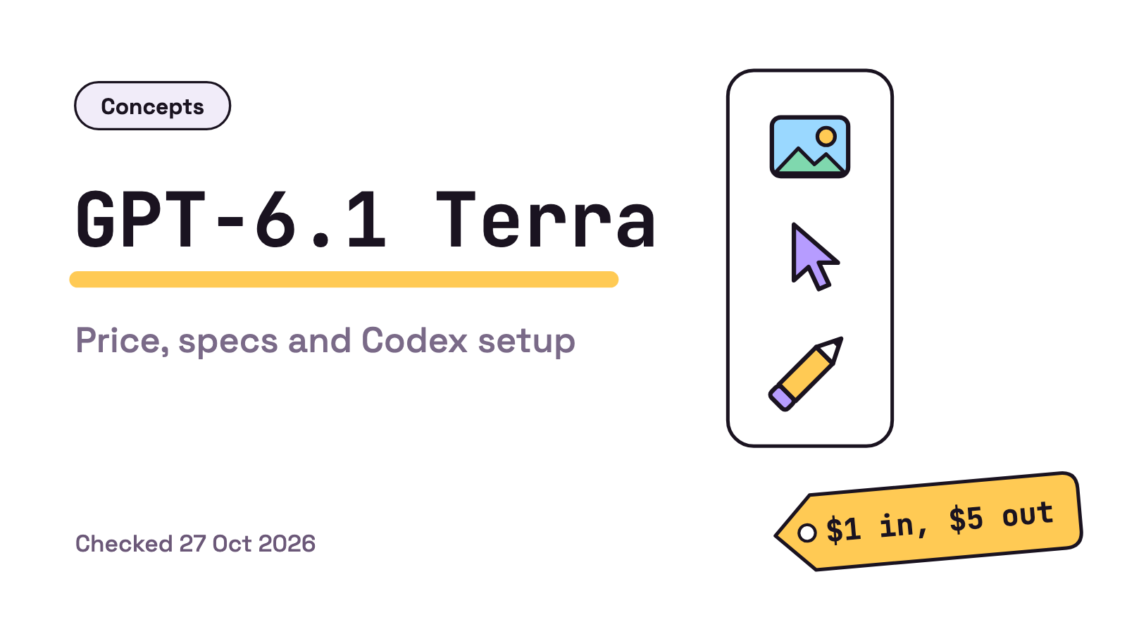 Title card on white. GPT-6.1 Terra in large ink type, a Concepts pill, the line Price, specs and Codex setup, Checked 27 Oct 2026, and a white card with a picture, a pointer arrow and a pencil beside a yellow tag reading $1 in, $5 out