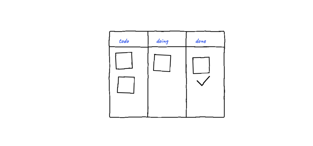 Hand-drawn sketch from “How Much Does Claude Code Cost?”