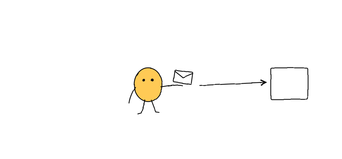 Hand-drawn sketch from “How to Install Gemini CLI, and Who Can Still Use It in 2026”