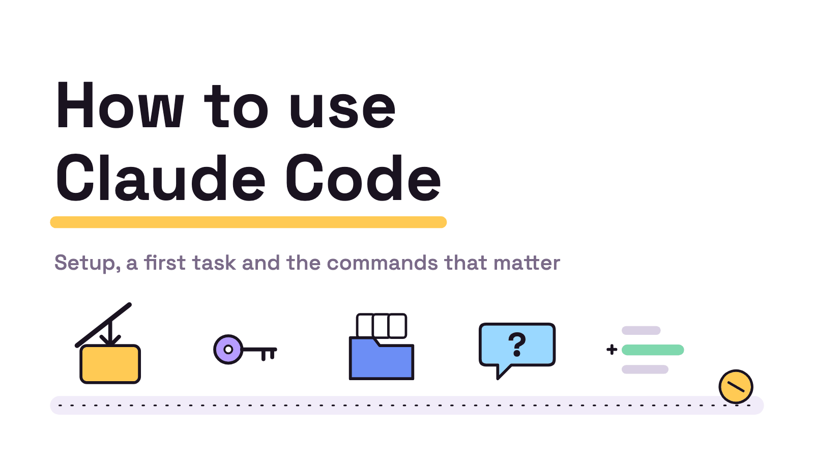 Title card on white. The words How to use Claude Code above a dotted track with five small icons: a box, a key, a folder, a speech bubble and a line of code, and a yellow marble at the end