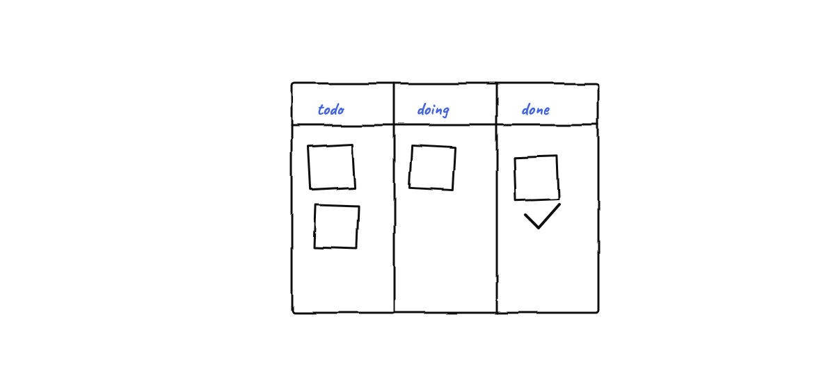 Hand-drawn sketch from “Launching Munder Difflin v0.4.4: Windows Agents Can Finally Talk”