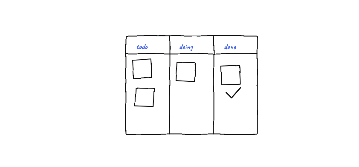 Hand-drawn sketch from “Launching Munder Difflin v0.4.6: It Speaks Chinese and Arabic Now”