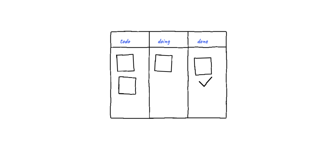 Hand-drawn sketch from “Munder Difflin 0.5.2: Pro, the Stapler and Everything Since 0.4.6”