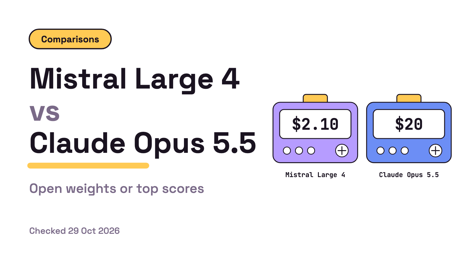 Mistral Large 4 vs Claude Opus 5.5: Price, Coding Scores and Open Weights (Oct 2026)
