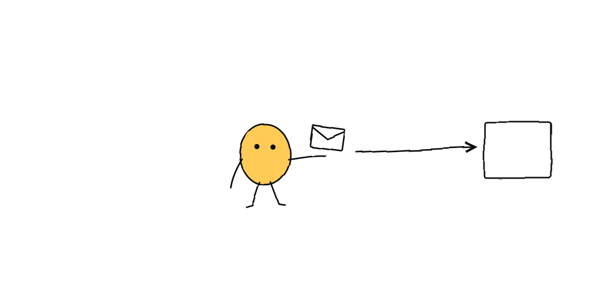 Hand-drawn sketch from “Run Munder Difflin Locally on a Mac Mini”