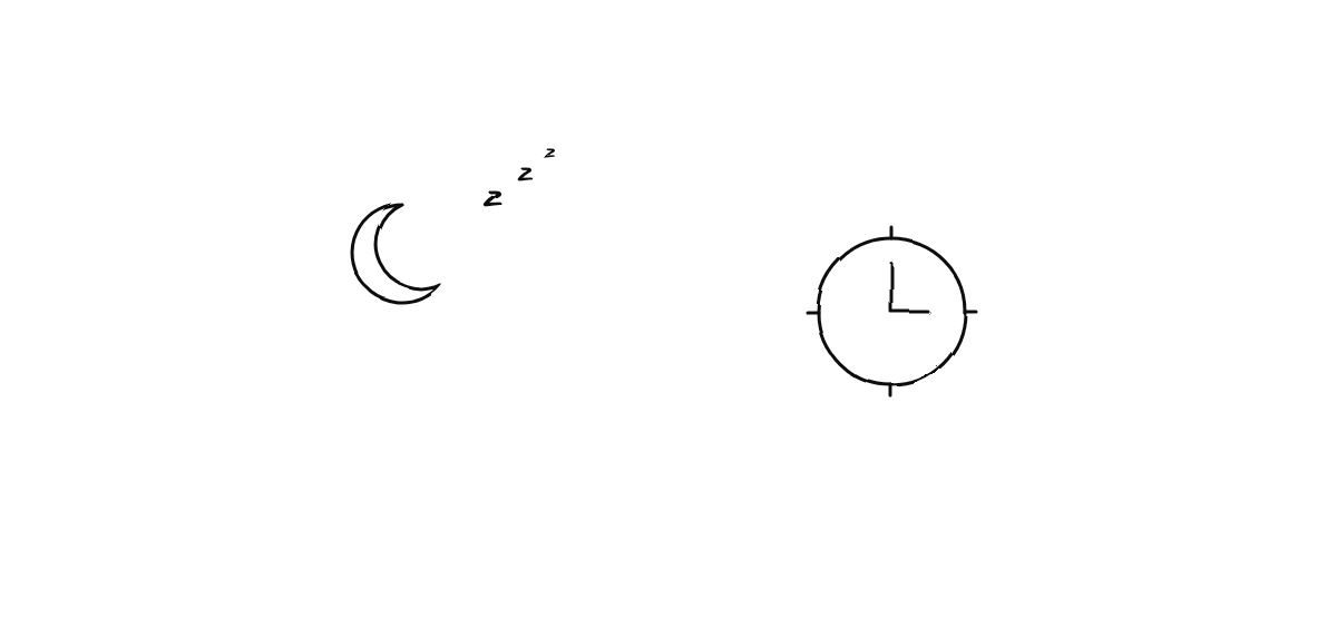 Hand-drawn sketch from “Make a Hive Work While You Sleep: Scheduling Autonomous Agent Missions”