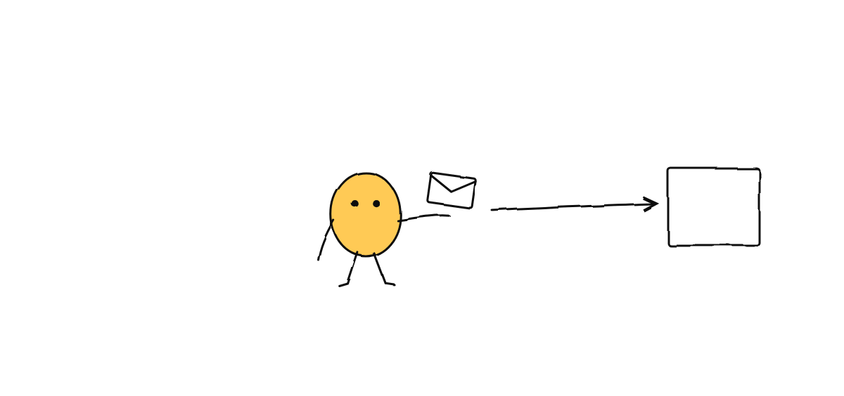 Hand-drawn sketch from “Seven Releases in Eight Days: 0.3.8 → 0.4.4”