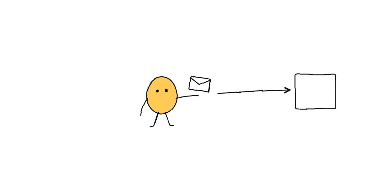 Hand-drawn sketch from “Turn a Firehose of Feedback into a Backlog with Agents”