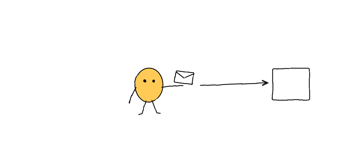 Hand-drawn sketch from “A vibe-kanban Alternative for Coordinating AI Agents”