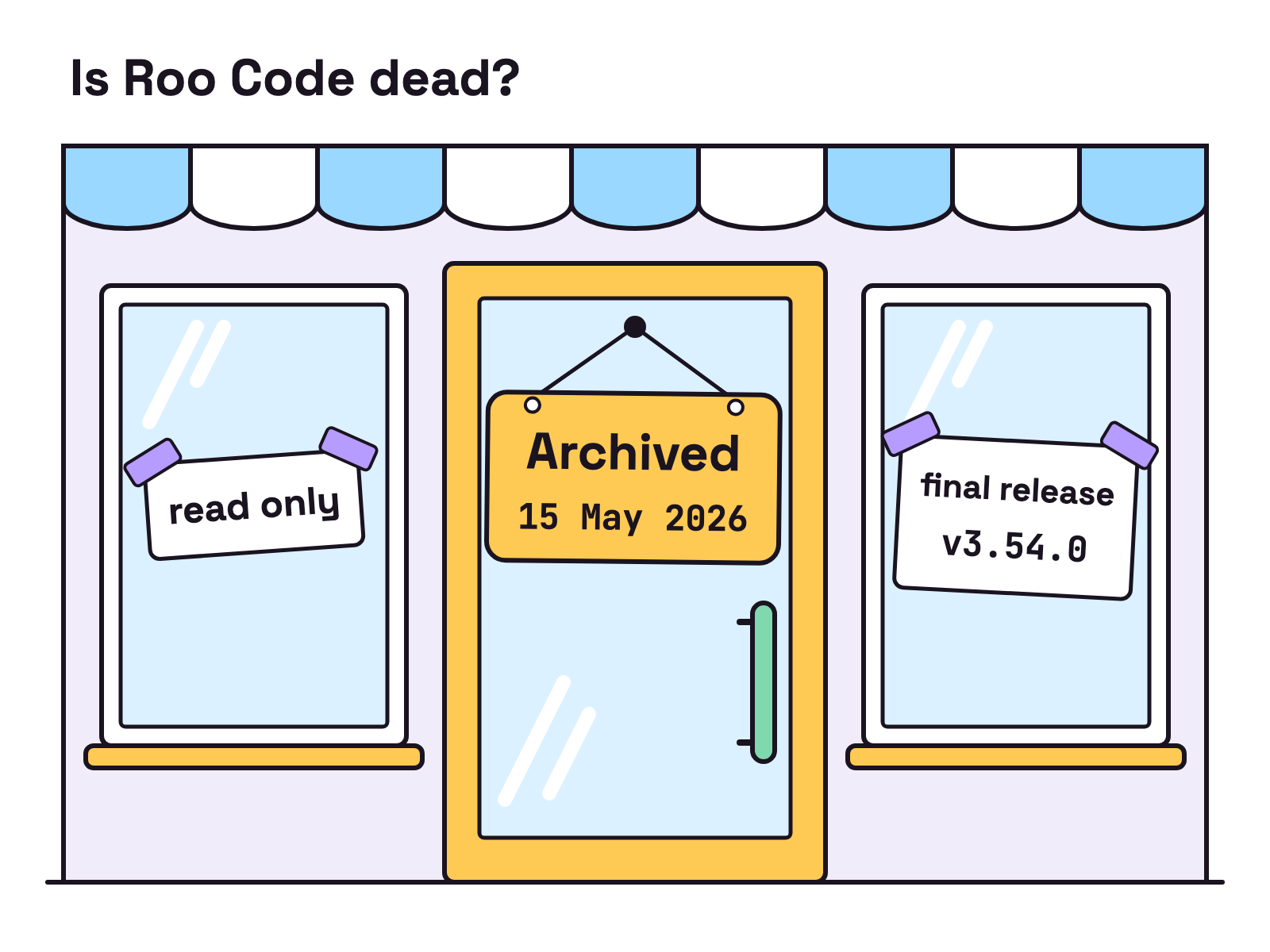 Animation. A glass shop door with a hanging card. The card reads Roo Code, then swings and turns over to show the word Archived and the date 15 May 2026, and the door handle stays still. Notes taped in the two windows say read only and final release, v3.54.0.